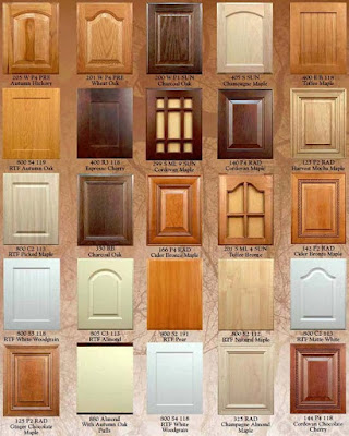 Designs for Kitchen Unit Doors