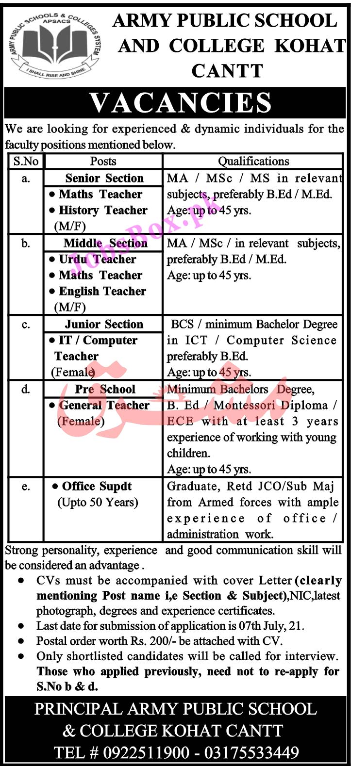 Army Public School and College Kohat Cantt Jobs 2021