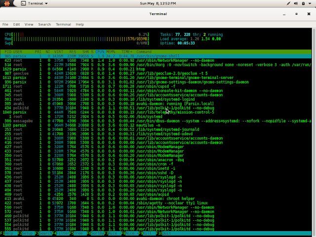 htop - System resource monitor