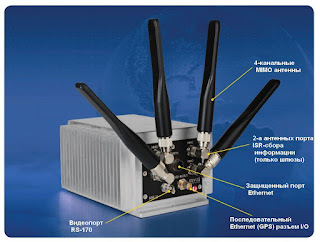 Радиостанция многосвязной (Mesh) сети MNR-30 