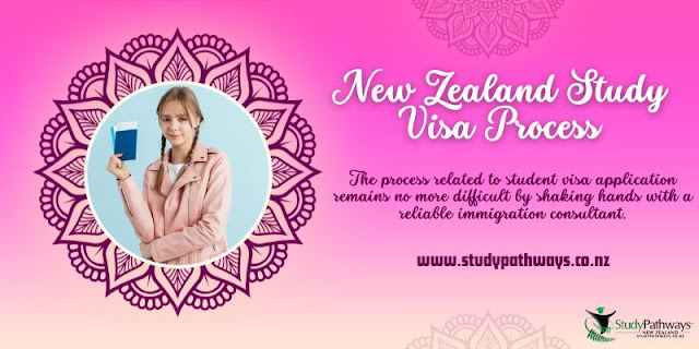 Domestic Student Visa NZ