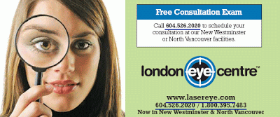 London Eye Clinic