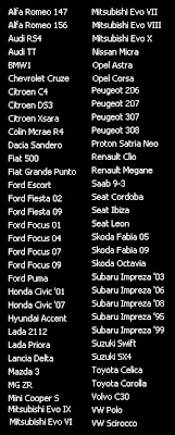 mod de rally para rFactor