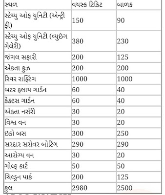 Before visiting the Statue of Unity, find out how much it will cost.