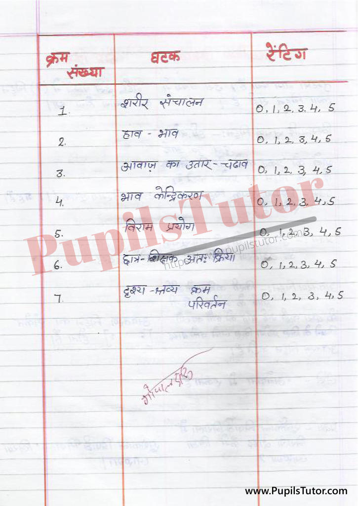 Stimululs Variation Skill par Lesson Plan in Hindi for B.Ed and DELED
