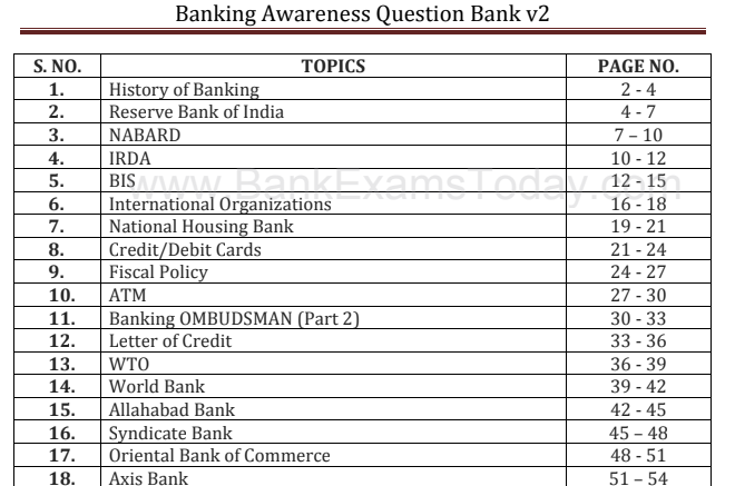 Banking Awareness Question Bank - 5 PDF Download