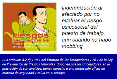 MobbingMadrid Indemnización por no evaluar el riesgo psicosocial del puesto de trabajo, aun cuando no hubo mobbing