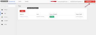 Publikasi Google Tag Manager