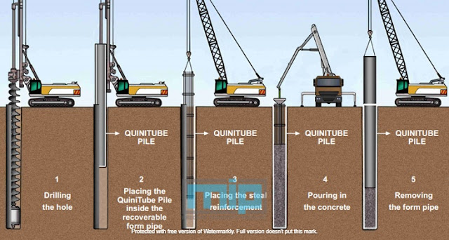 jual tiang pancang Kemayoran Jakarta Pusat