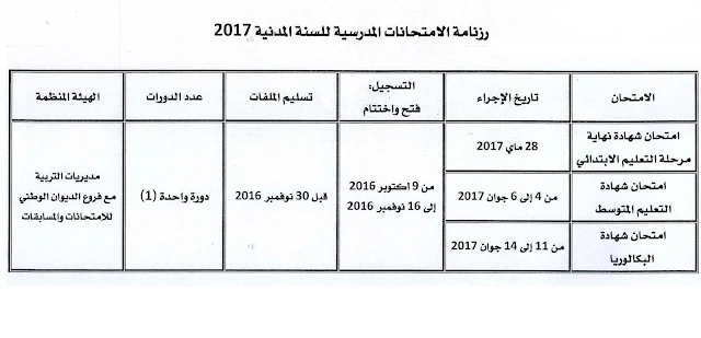 تاريخ اجراء امتحان شهادة التعليم الابتدائي دورة ماي 2017