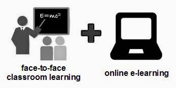 Blended Learning: Learning Management Systems