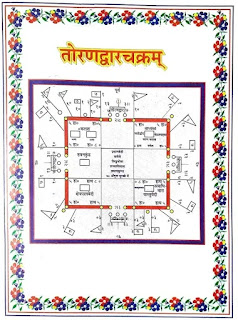 अग्निपुराण अध्याय ५६