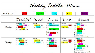 Toddler Menu