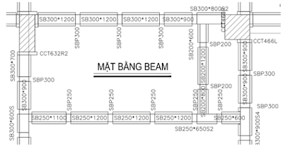 Mặt bằng lắp đặt cốp pha dầm - Hệ cốp pha nhôm