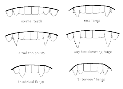 Different Vampire Fangs for different...ummmm...OranguTANGS?? (Rhyming sucks!) 