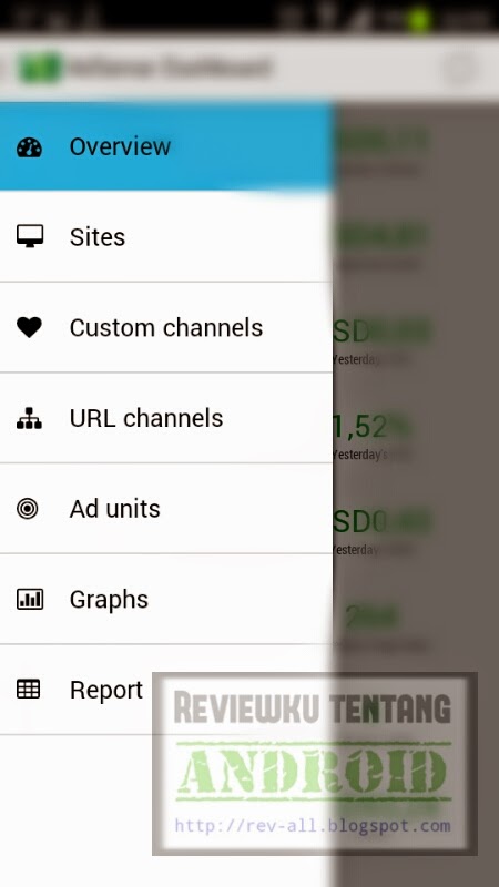 Aplikasi: Adsense Dashboard, Login akun adsense dan amati 