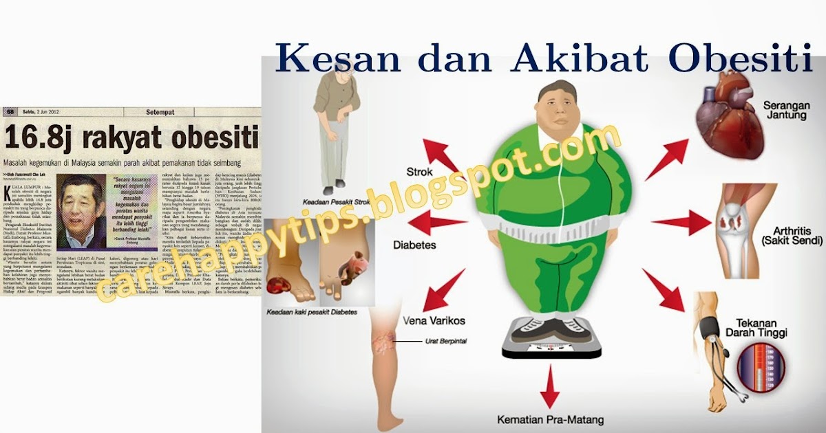 Ubat Shaklee Untuk Gemuk - Pertanyaan l