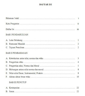 Pada umumnya makalah selalu terdapat daftar isi yang terletak cuilan awal makalah ialah se Contoh Daftar Isi Makalah yang Baik dan Benar