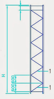 Schoorpatroon magazijnstelling type x