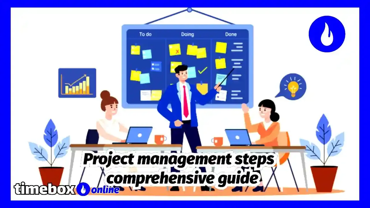 Project management steps comprehensive guide 2024