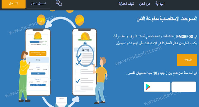 موقع Mobrog