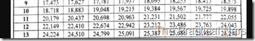 salary grade 11 nurses third tranche 2018