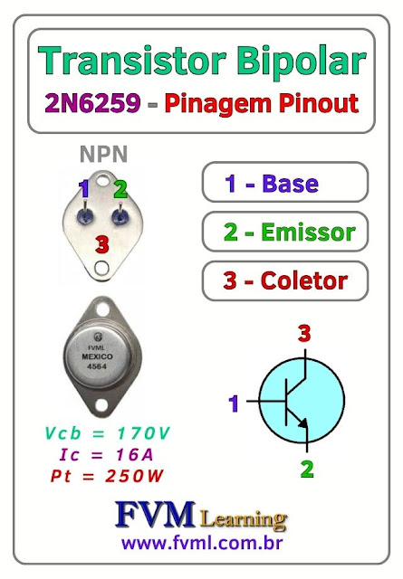 Datasheet-Pinagem-Pinout-transistor-npn-2N6259-Características-Substituição-fvml