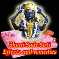 Shani Sade Sati Effects and Remedies