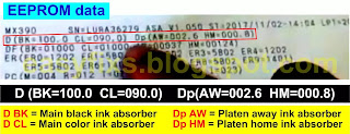 How to fix Canon MX520 series ink absorber full error, support code 5B02, 5B03, 5B04, 5B05, 1702, 1703, 1704, 1705