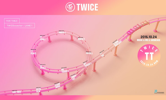 Twice Oktober Jadwal Comeback