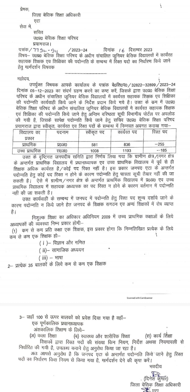 एटा जिले में पदोन्नति हेतु पद शून्य