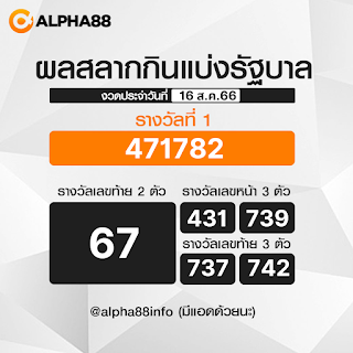 ผลสลากกินแบ่งรัฐบาลงวดวันที่ 16 สิงหาคม 2566