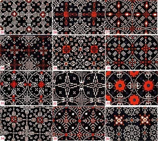 Eni Herniawati, Indahnya Batik Indonesia: Batik, Kain Tradisional Indonesia