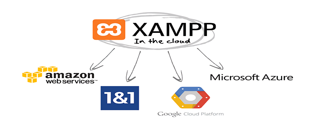 Xampp