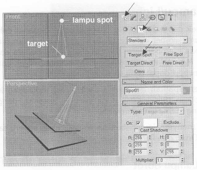  Lampu Spot dan Target