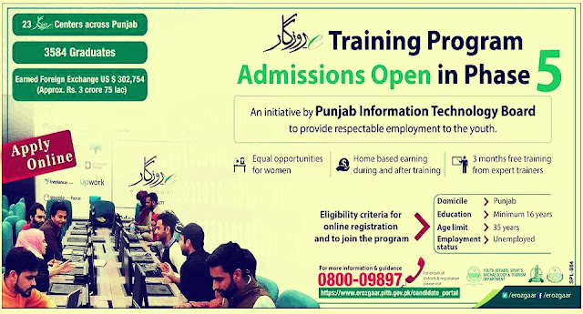 E-Rozgaar Training Program 201 9 Youth can Earn Rs 80,000 per month through e-Rozgar Training Program 2019 