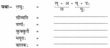 Solutions Class 6 संस्कृत Chapter-1 (शब्द परिचयः 1)