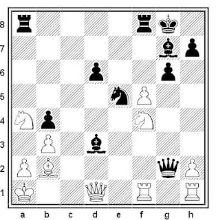 Posición de la partida de ajedrez Sarovniatov - Pankratov (URSS, 1990)