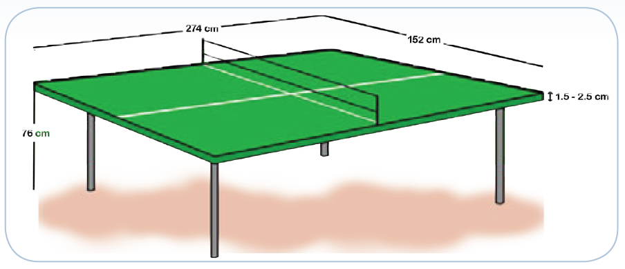  Gambar  Dan  Ukuran Lapangan Tenis Meja  Berbagai Ukuran