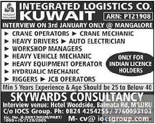 Integrated logistics co jobs for kuwait