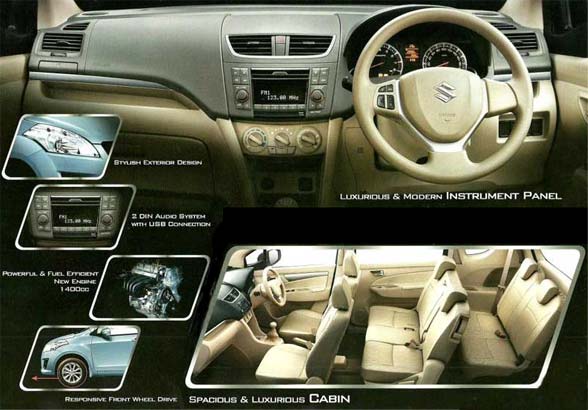 Gambar interior Mobil Suzuki  Ertiga Eksterior detail 