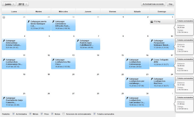 Calendario entrenamiento Junio