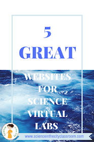 Best Websites for Virtual Science Labs