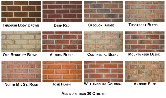 Brick Vector Picture Brick Veneers