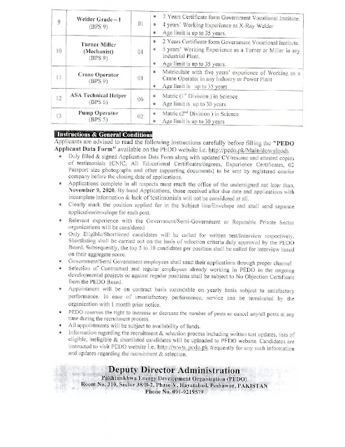 Job Opportunities in Khyber Pakhtunkhwa Energy Development Organization (PEDO) October 2020