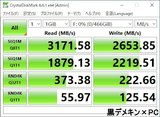 SSD 980 MZ-V8V500Bテストサイズ1 GiB(使用容量0％)