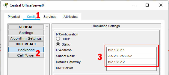 Konfigurasi IP Backbone