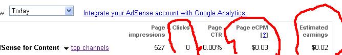 Image Google adsense error aneh (tidak ada klik tapi dibayar)