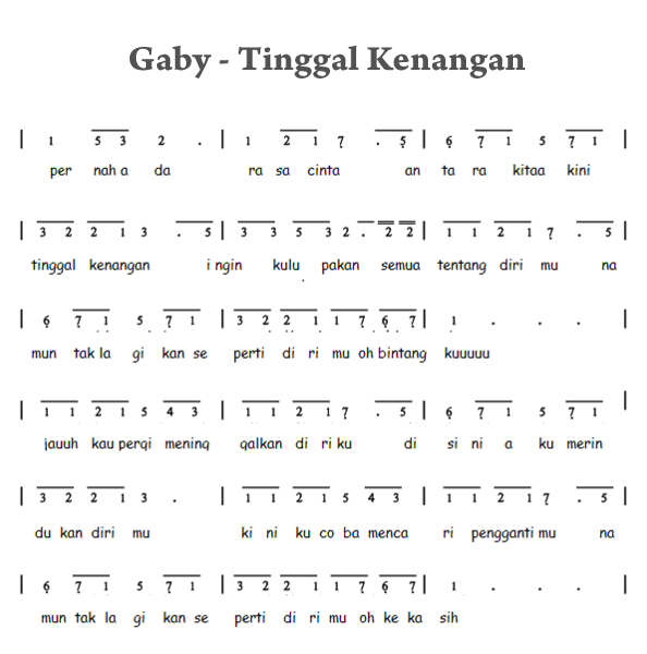 Not angka pianika Tinggal kenangan - Gaby  Not angka