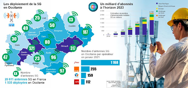 carte 5G